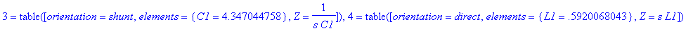 cmat, celems := matrix([[1.000000, 0.], [0., 1.0000...
