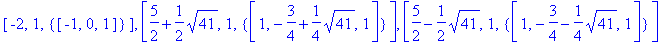 [-2, 1, {vector([-1, 0, 1])}], [5/2+1/2*sqrt(41), 1...