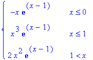 PIECEWISE([-x*exp(x-1), x <= 0],[x^3*exp(x-1), x <=...