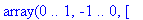 ARRAY([0 .. 1, -1 .. 0],[(0, -1) = 5, (0, 0) = 5, (...