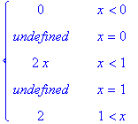PIECEWISE([0, x < 0],[undefined, x = 0],[2*x, x < 1],[undefined, x = 1],[2, 1 < x])