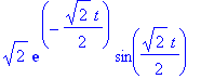 2^(1/2)*exp(-1/2*2^(1/2)*t)*sin(1/2*2^(1/2)*t)
