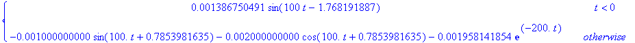 iCt_celk := PIECEWISE([.1386750491e-2*sin(100*t-1.768191887), t < 0],[-.1000000000e-2*sin(100.*t+.7853981635)-.2000000000e-2*cos(100.*t+.7853981635)-.1958141854e-2*exp(-200.*t), otherwise])