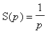 S(p) = 1/p