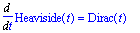 Diff(Heaviside(t),t) = Dirac(t)