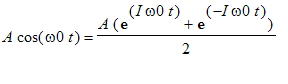 A*cos(omega0*t) = A/2*(exp(I*omega0*t)+exp(-I*omega0*t))